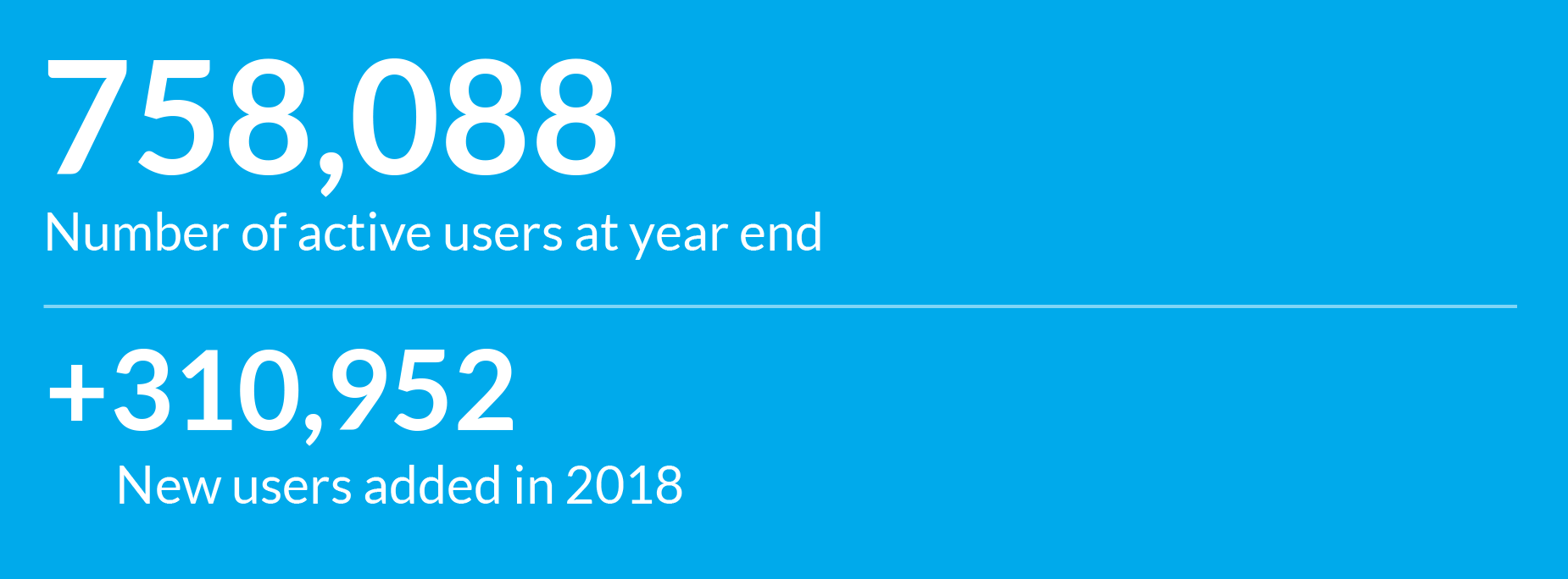 2018-1